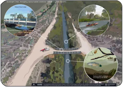 Nelwart Street Bridge, Crescent